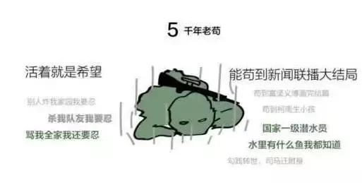 “吃鸡”？图解新生代热词课堂之游戏系列（一）