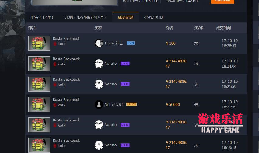 csgo四大饰品交易平台,csgo游戏饰品被骗怎么办