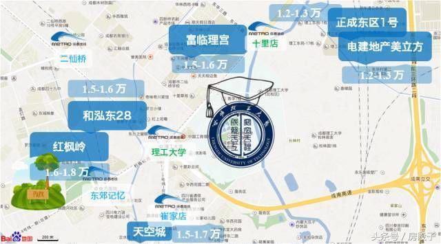 段劲｜寻得成都5大洼地——低调下手，谨慎扩散！