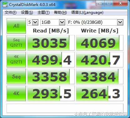 金速固态硬盘读写速度,安装ssd固态硬盘教程