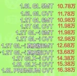 卡罗拉1.6自动挡费油吗,卡罗拉1.6自动挡低配多少钱