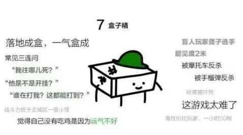 “吃鸡”?图解新生代热词课堂之游戏系列(一)