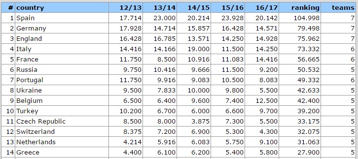 米兰欧联杯比分预测,米兰欧联杯蒙托利沃
