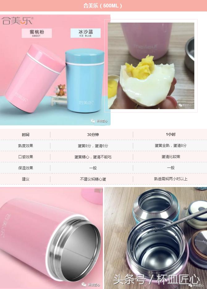 实验时间｜用一颗蛋来挑战淘宝销量前十名品牌的名声！