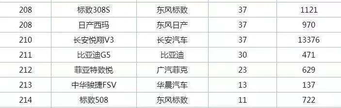 武汉神龙二厂真的卖给东风本田吗,东风本田收购神龙二厂