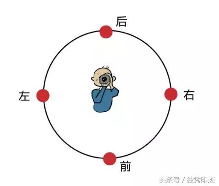 拍照模糊了怎么解决,拍照模糊如何去掉