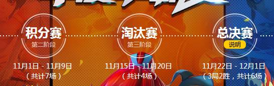 梦幻西游精武天神精锐组,梦幻西游175级精武天神总决赛成绩