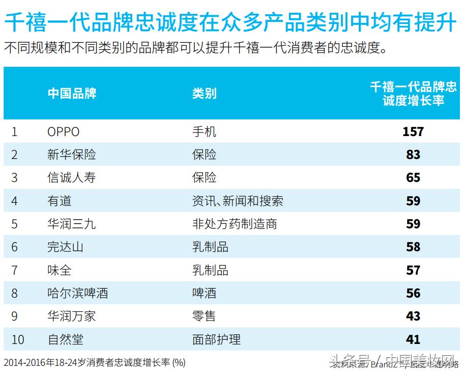 g10哪个品牌最好,g10什么时候上市