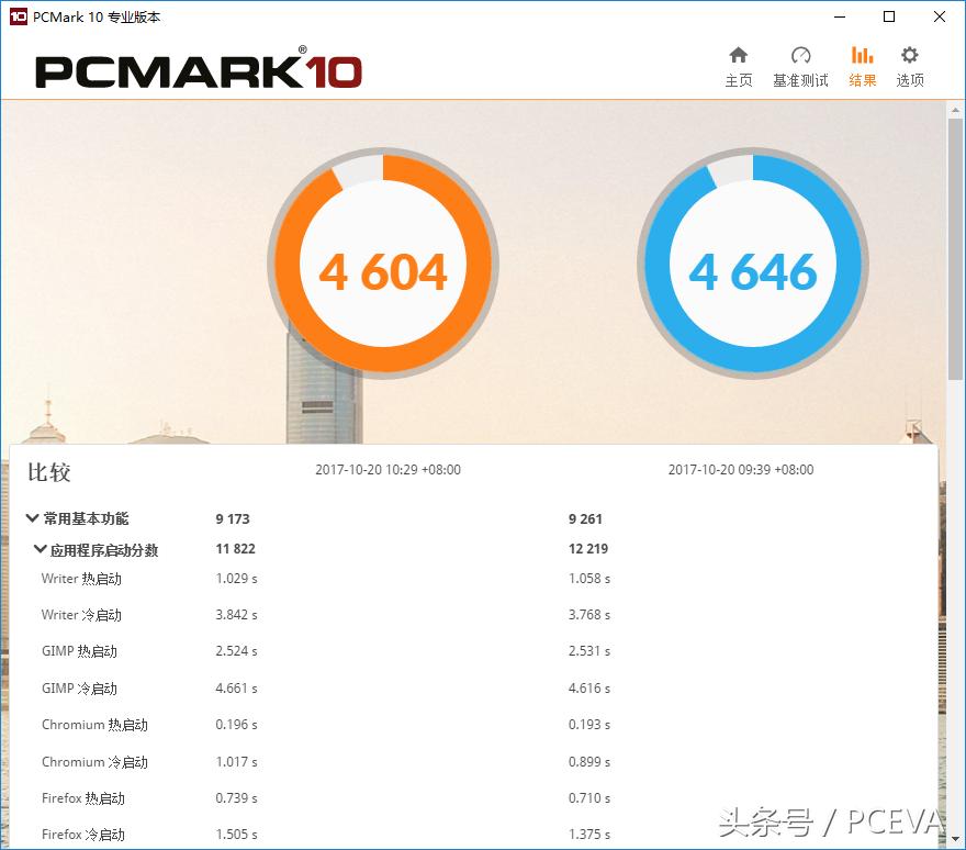 影驰固态硬盘120g怎么样,影驰固态硬盘120gb