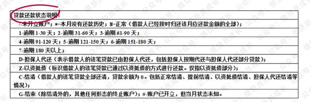 银行批贷后多久才能查到征信记录,银行征信怎么查才知道贷多少款呢