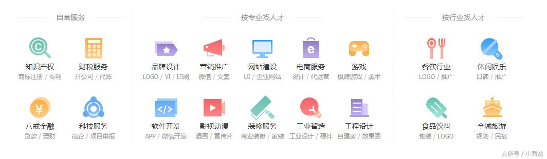 威客兼职赚钱技巧,一品威客网络兼职平台