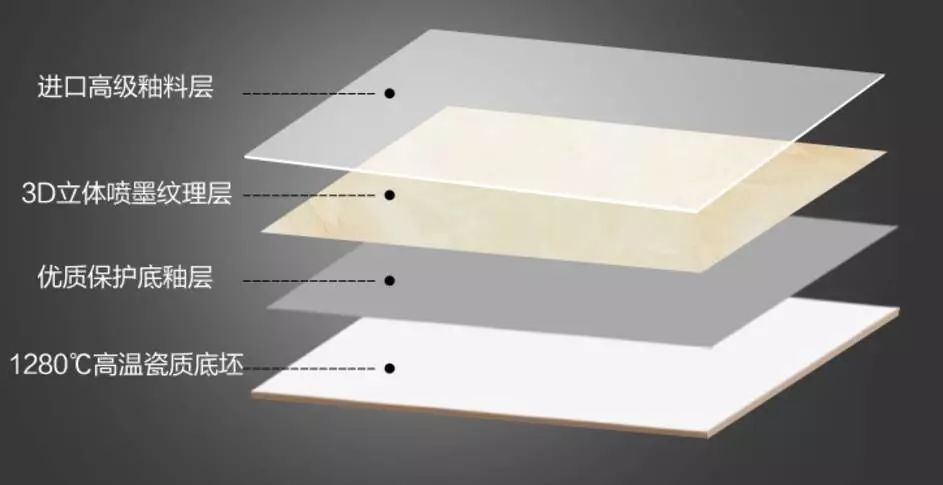 抛光砖和抛釉砖的分辨图片对比,抛光砖和抛釉砖怎么辨别