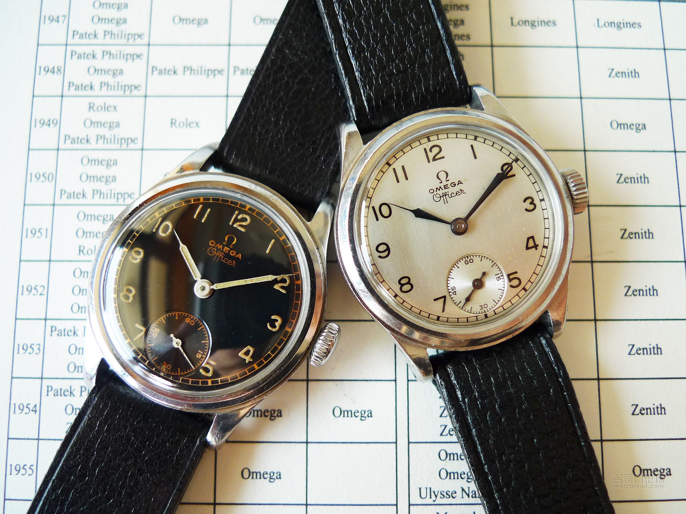 欧米茄军表系列,那个战火纷飞的年代