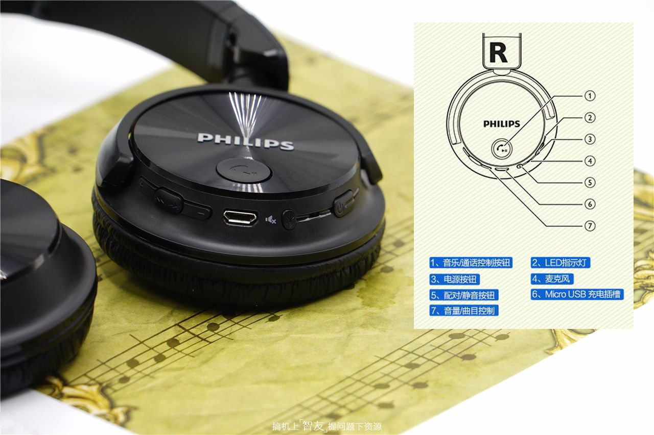 OftheeIsing为你而歌飞利浦入门级SHB3060