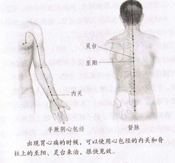 打通全身淤堵的穴位,十大重要穴位收藏