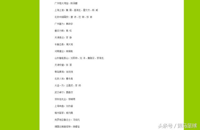 上港锋霸最新新闻,上港锋霸今天最新消息