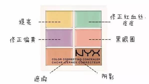 mac彩妆哪个档次高,mac平价化妆品推荐