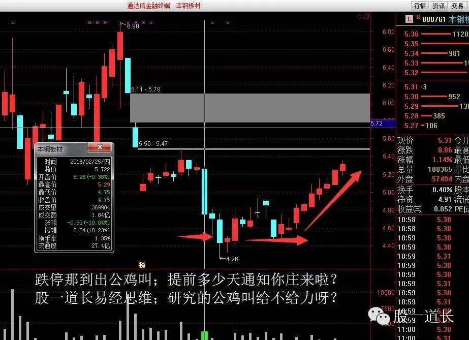 实战才能,实战才能检验真实水平