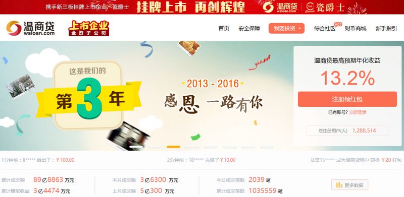 温商贷后续报告,温商贷新政策