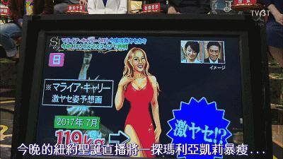 日本豪华女神阵参战,日本7大顶级女神