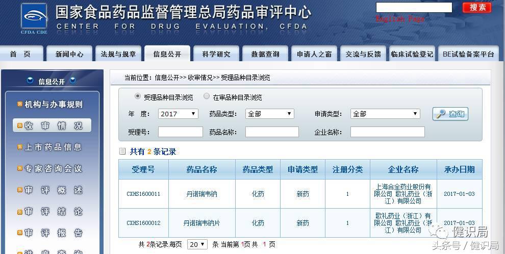 最新治疗丙肝新药,2023年丙肝治愈新药