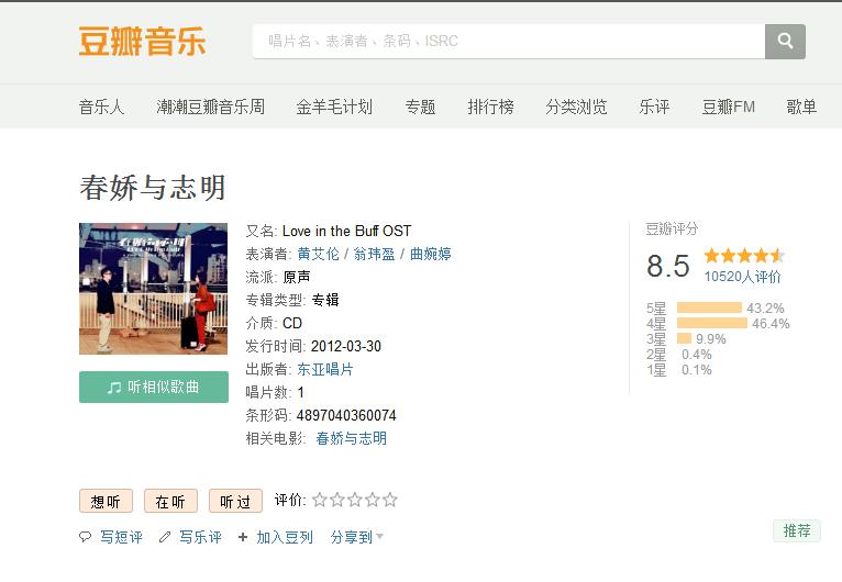 电影奇普里安波隆贝斯库经典台词,电影长津湖经典台词是什么