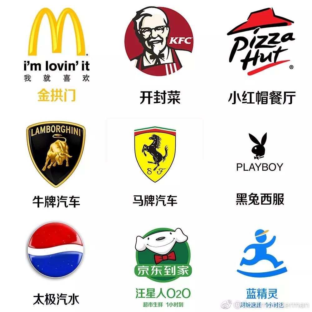 金拱门什么公司,金拱门属于什么企业