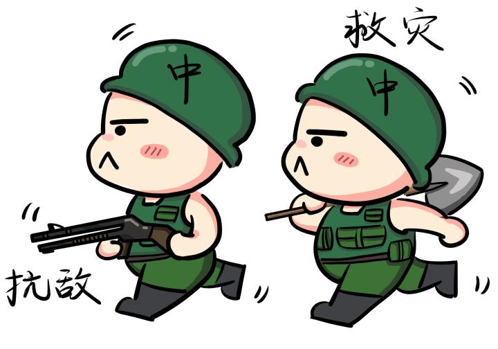 10秒看懂血常规报告单,三分钟教你看血常规