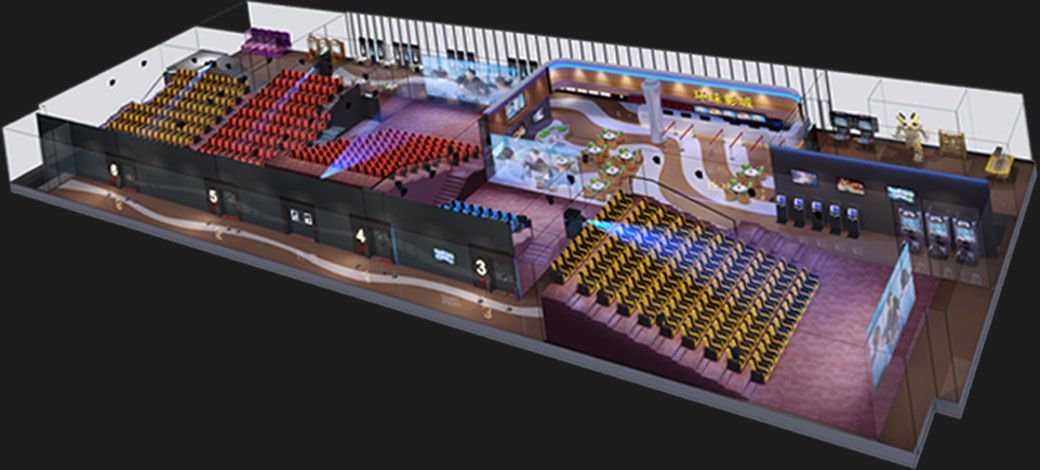 一家电影院需要多少钱投资,投资一家电影院利润