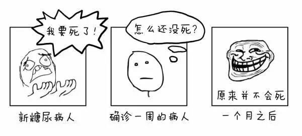 亲人有糖尿病下一代应该怎么预防,发现亲人得了糖尿病怎么办