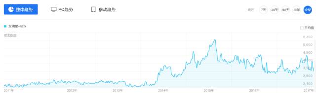 小八为什么走红,小八为什么总是怕人