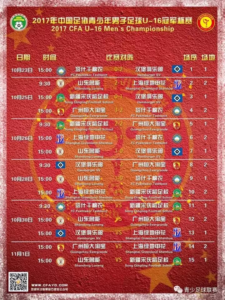 u16足球联赛杭州对大连,u16足球联赛