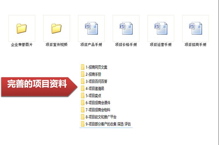 连锁加盟知识点,连锁店加盟揭秘