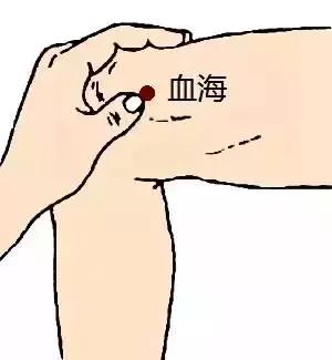 小腿外侧经络不通的症状,人的经络不通早晨起来有哪些现象