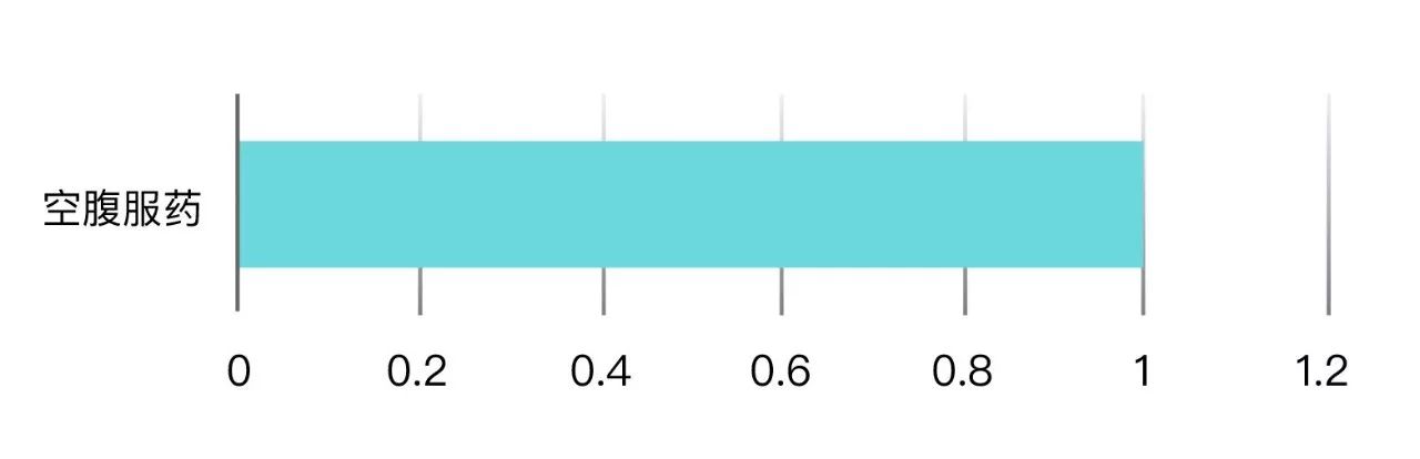 美国靶向药特罗凯主治什么,印度特罗凯靶向药哪里有卖