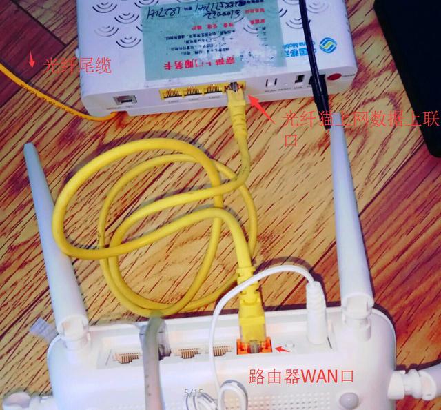 电视光猫路由器怎么连,光纤猫怎么连接路由器和电视