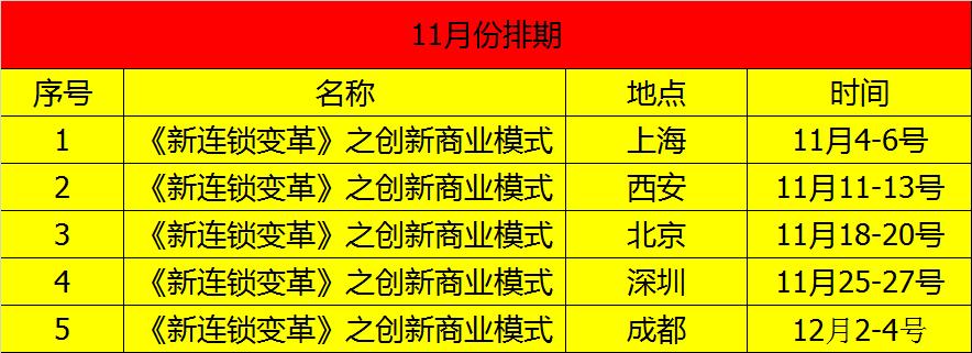 核心竞争力打造,核心竞争力建设