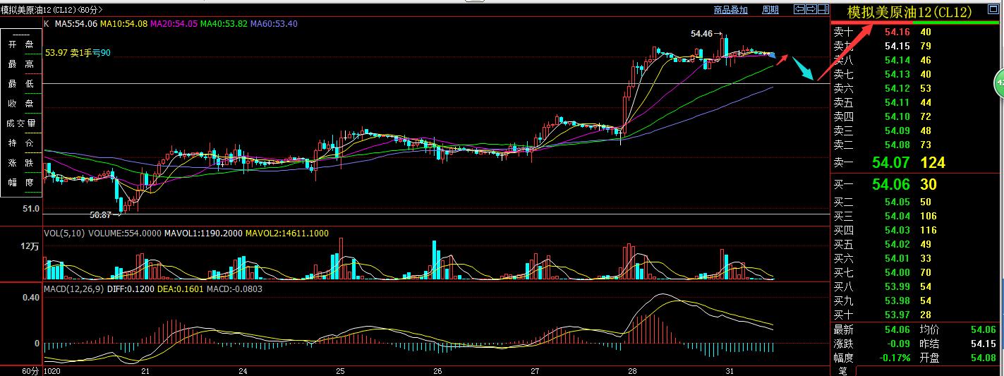 悟空返佣网最新价格,悟空返佣平台