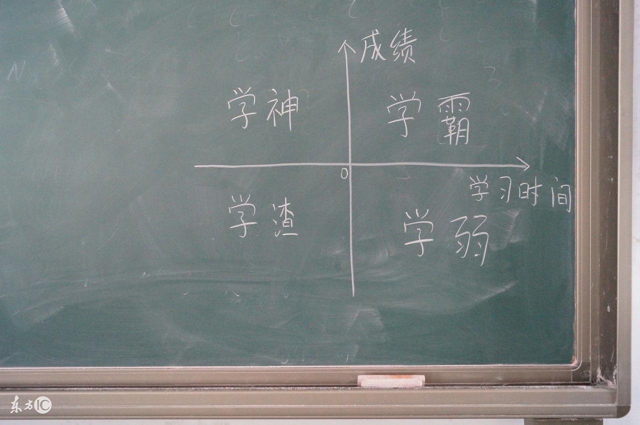 鍦ㄩ暱娌欎笂瀛︾殑鎰熷彈,鍦ㄩ暱娌欒涔︾殑鐪熷疄鎰熷彈