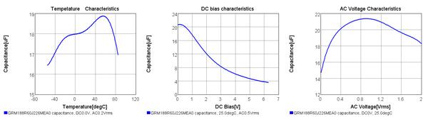 各种电容详细讲解,关于电容柜讲解