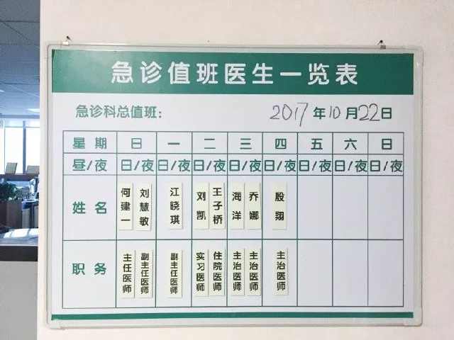 这部剧，会让你重燃起对国产医疗剧的希望