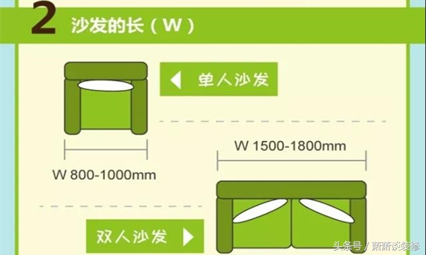 装修各种家具尺寸图,实用家具搭配效果图