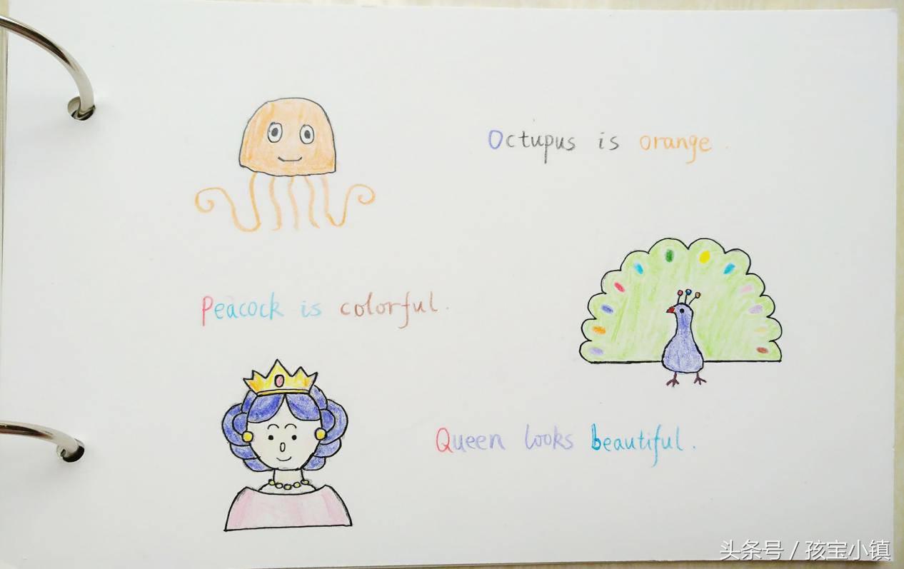 亲子共读内容绘画,亲子共绘一本书