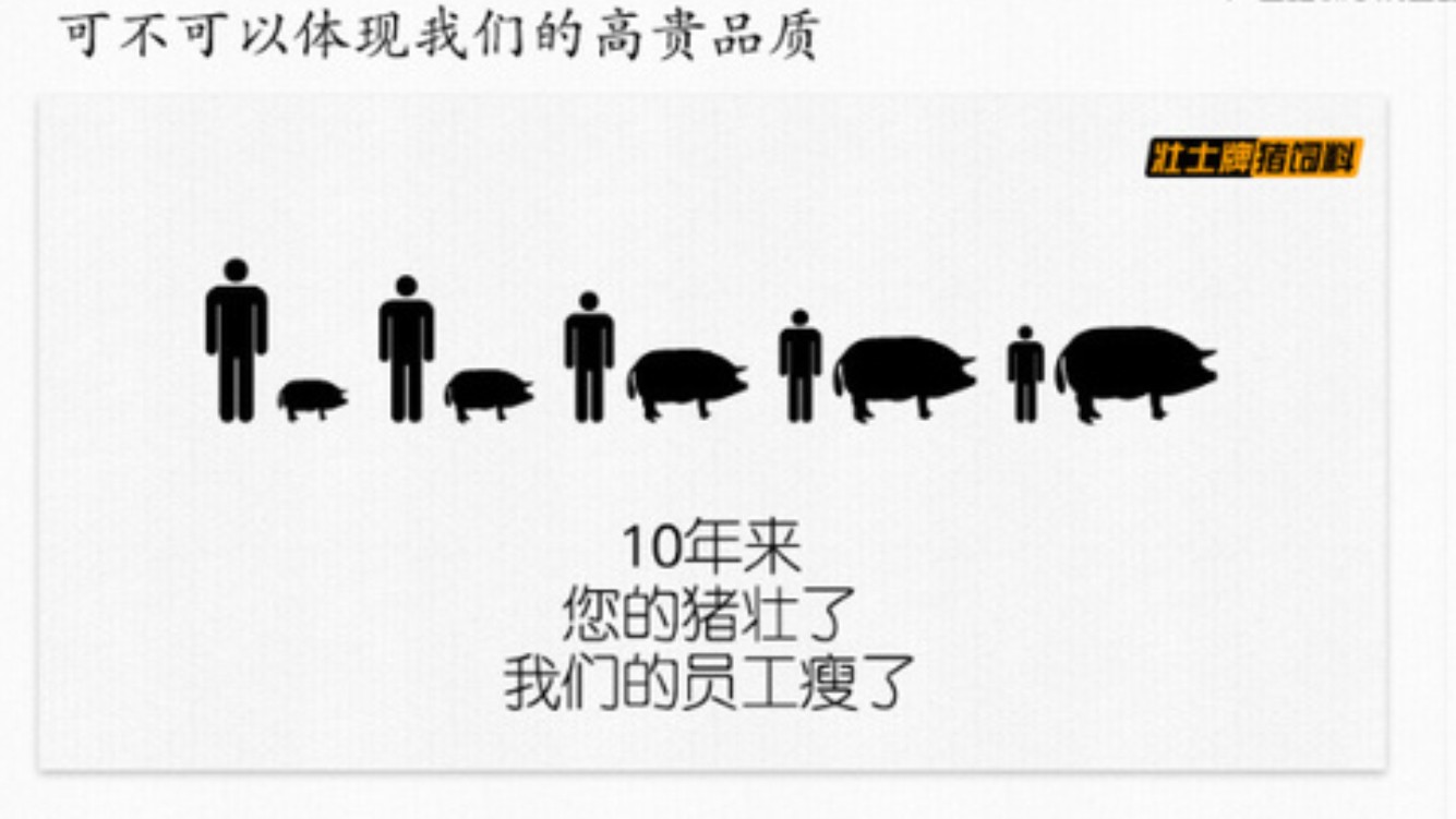 猪饲料文案怎么写,如何写养猪文案吸引人