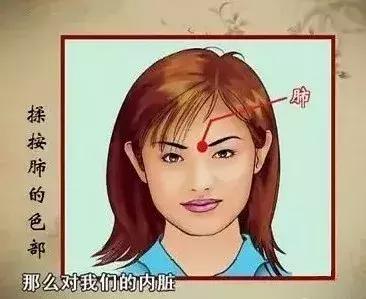 中医望诊鼻子发青,受凉鼻根发青是什么原因