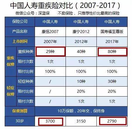 当初卖保险的业务员不干了想退费,保险公司倒闭客户的保单怎么办