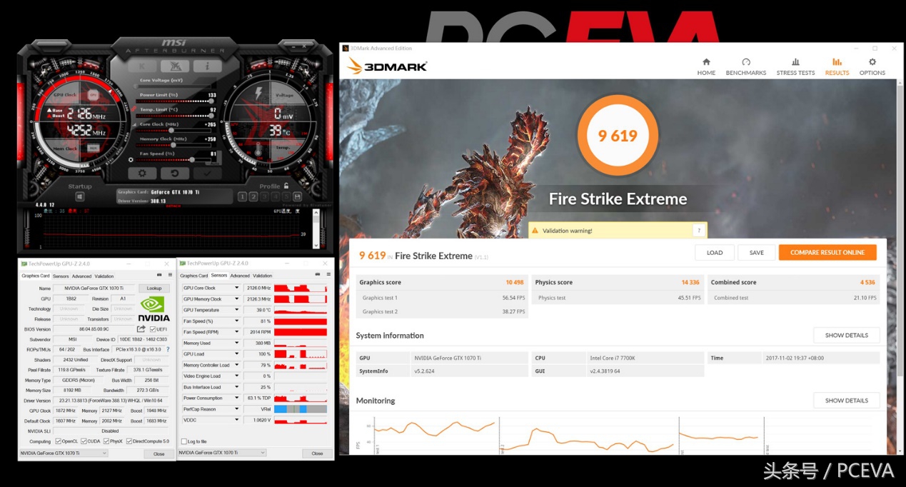 微星x470gamingplusmax评测,微星1070显卡游戏评测
