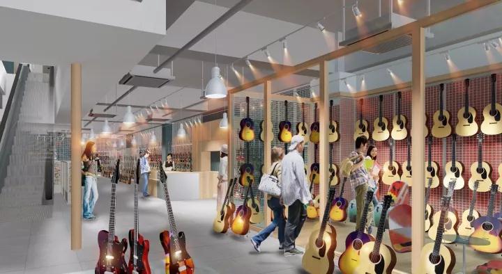 鏃ユ湰浜屾墜鍚変粬鐞磋,涓滀含鍚変粬鐞磋