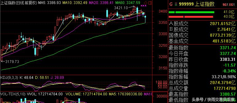 明日沪深两市复牌股票,下周股市停牌一览