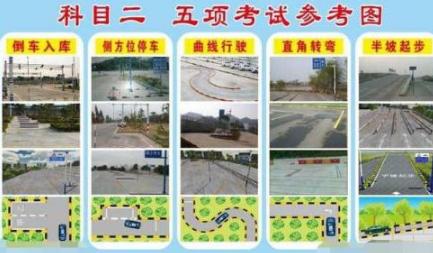 11月份科目一有考期吗,11月有什么考试科目